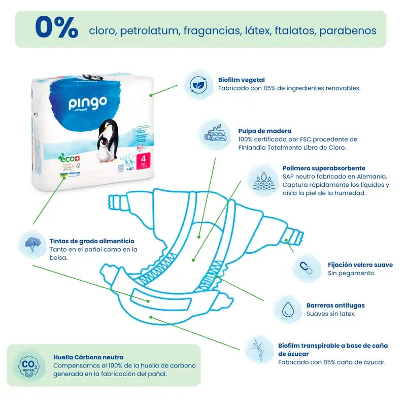 Pingo Pack 3X Pañal Ecológico Talla 4 Maxi, 120 Unidades