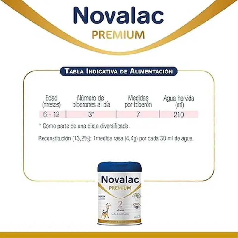 Pack 4 X Novalac 2 Premium Leche de Continuacion 800 gr