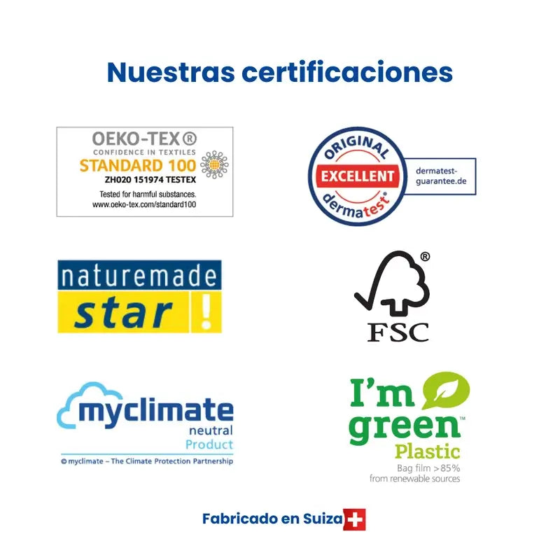 Pingo Pack 4X Pañal Ecológico Talla 3 Midi, 176 Unidades