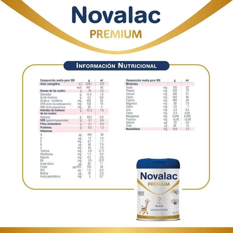 Pack 8 X Novalac 2 Premium Leche de Continuacion 800 gr