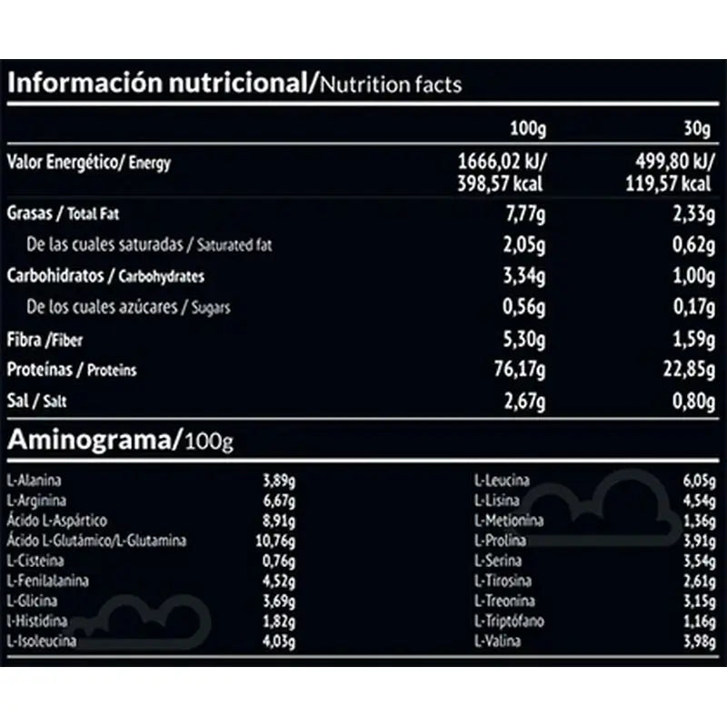 Paleobull Amaltea Aislado De Proteina Chocolate 350Gr.