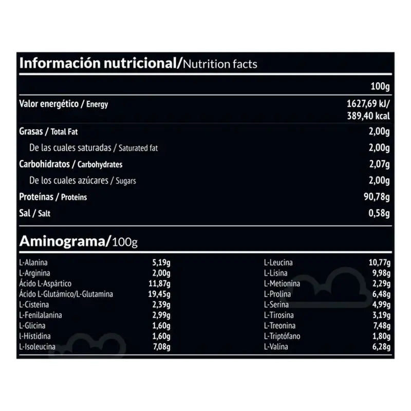 Paleobull Amaltea Aislado De Proteina Neutro 750Gr.