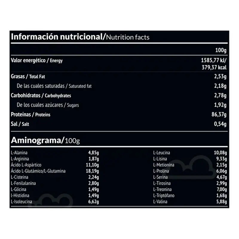 Paleobull Panacea Aislado De Proteina Chocolate 750Gr.