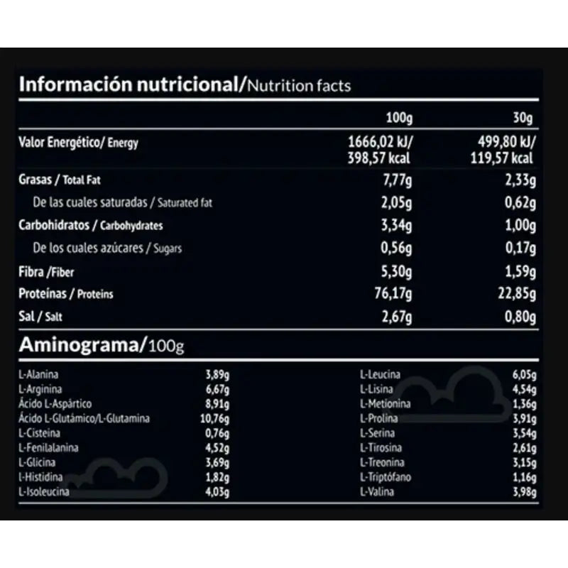 Paleobull Panacea Aislado De Proteina Chocolate 750Gr. Vegan