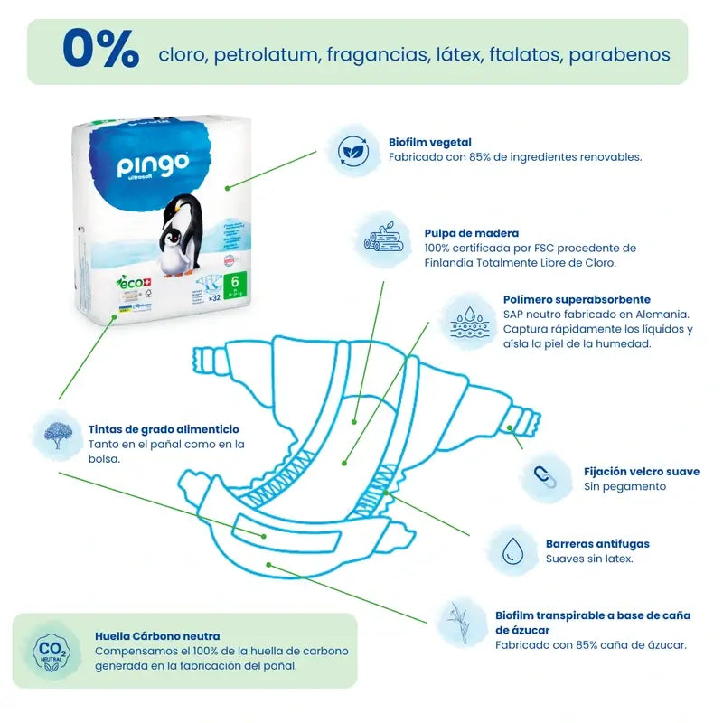 Pingo Pañales Ecológicos Talla 6 XL (15-30 kg), 32Unidades