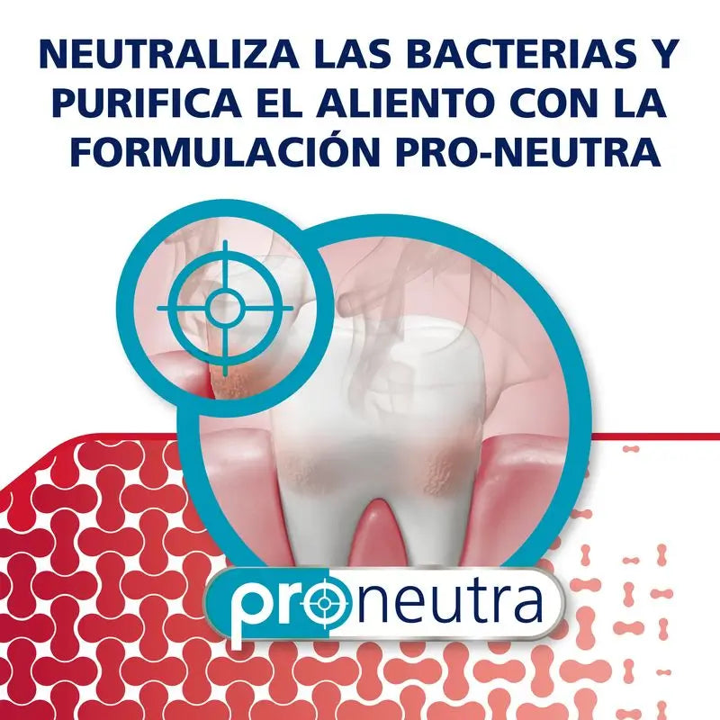 Parodontax Pack Encías + Aliento Y Sensibilidad Pasta De Dientes, de 2x75 ml