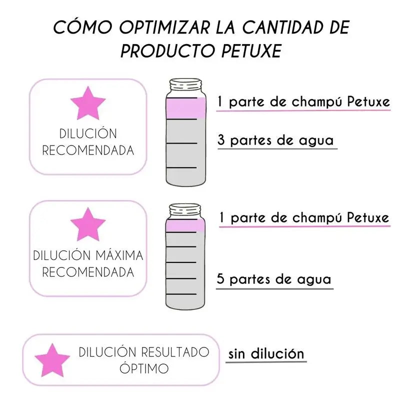 Petuxe Champú Hipoalergénico (Piel Sensibles). Zero%: Sal, Sulfatos, Siliconas... 5000 Ml