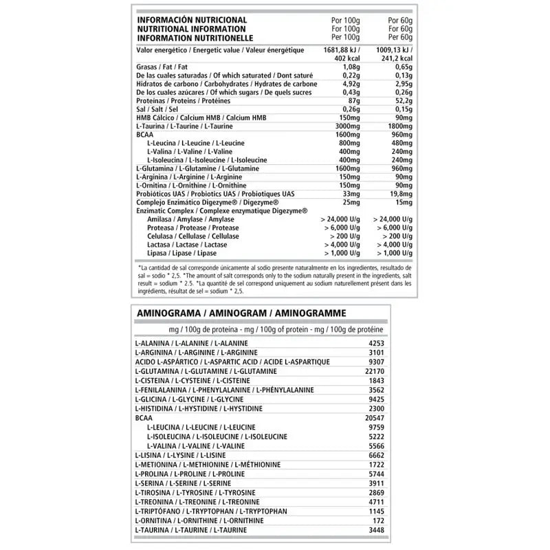 Pwd Hydrolean Protein Cookies - Cream 2Kg.