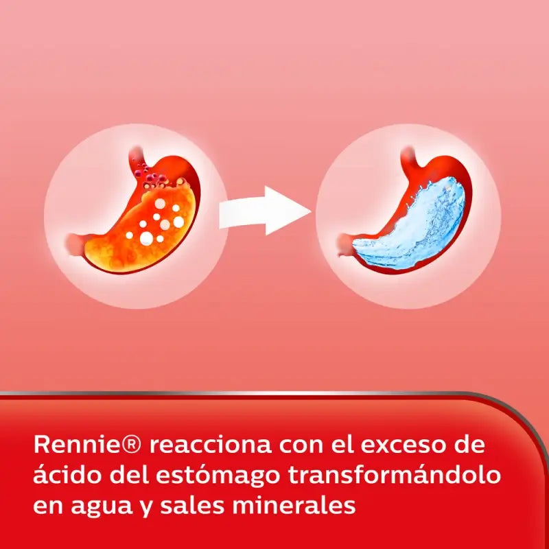 Rennie 84 Comprimidos Masticables con Sacarosa Menta-Limón