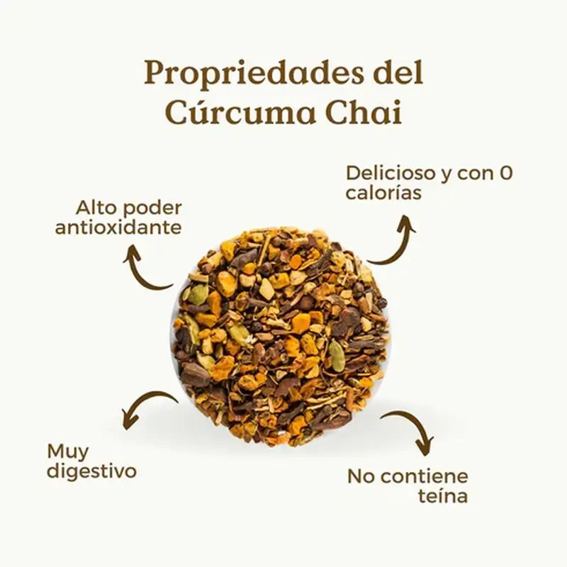 Replantea Cúrcuma Chai Ecológico, 100 gr