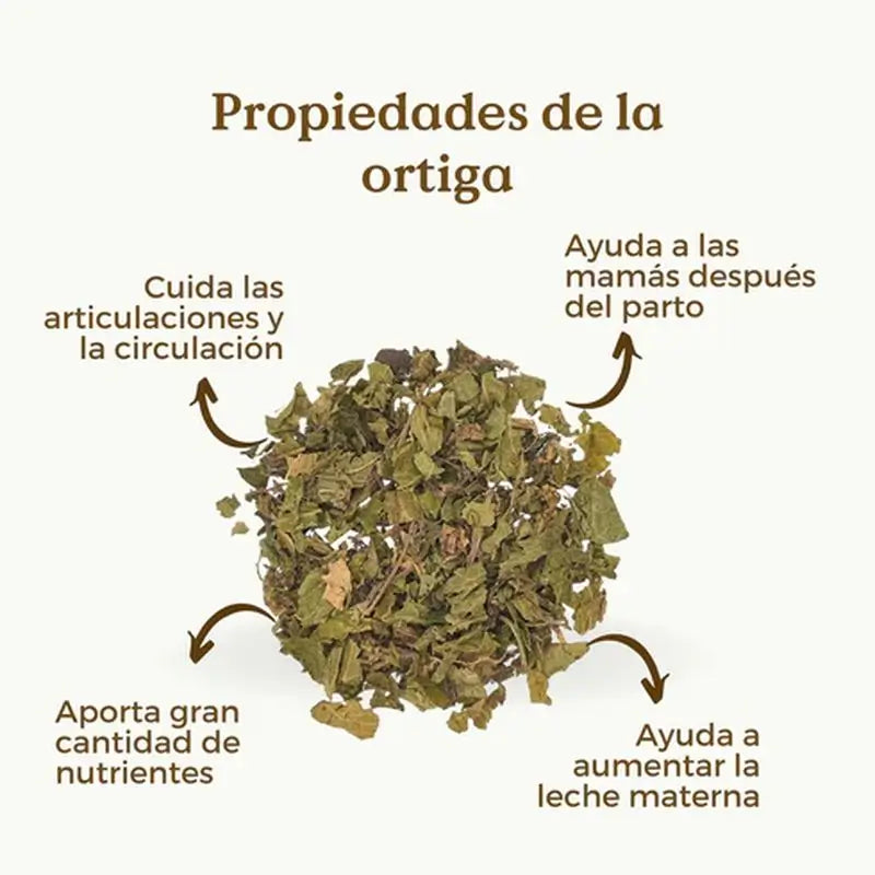 Replantea Ortiga Ecológica, 100 gr