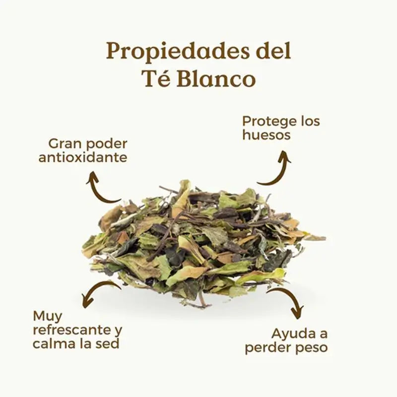 Replantea Té Blanco Pai Mu Tan Ecológico, 50 gr