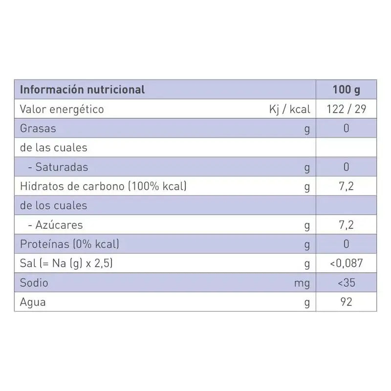 Resource Agua Gelificada Sabor Limón, 4x125 ml