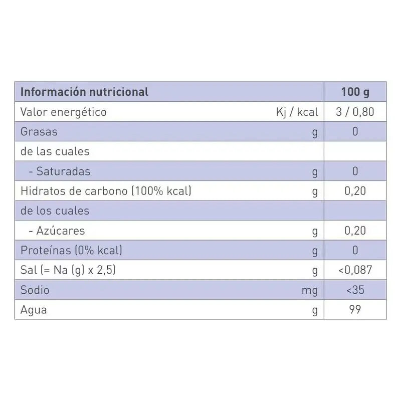 Resource Agua Gelificada Sabor Granada 4 unidades x 125 ml