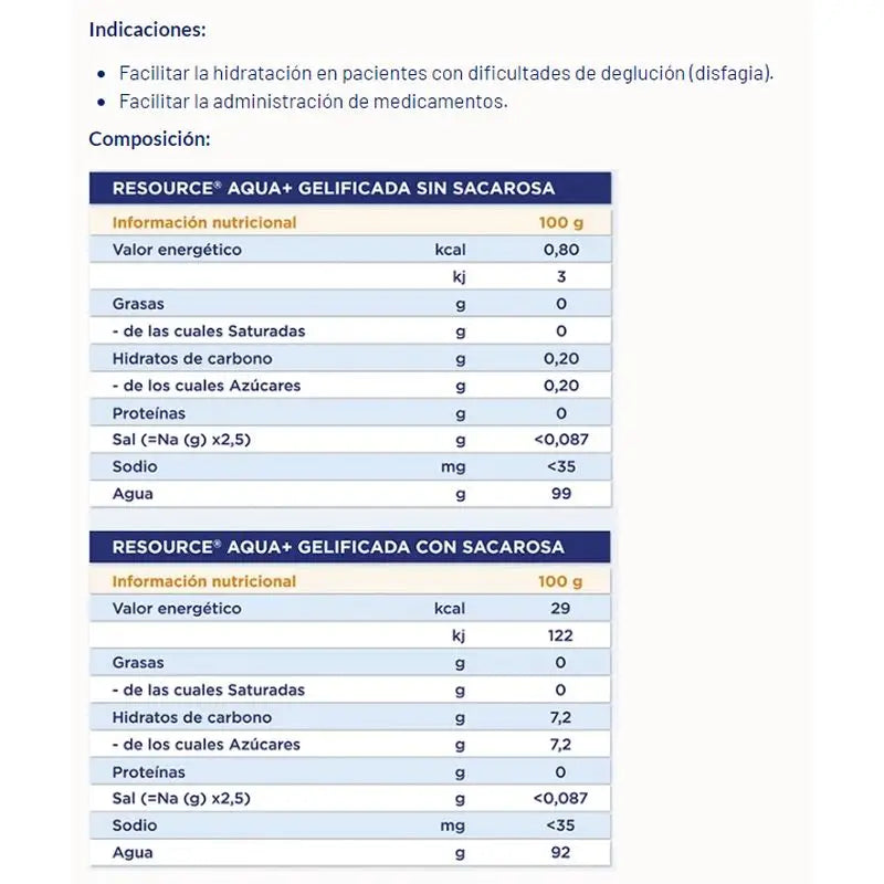 Resource Agua Gelificada Sabor Granada Pack 6, 24 unidades