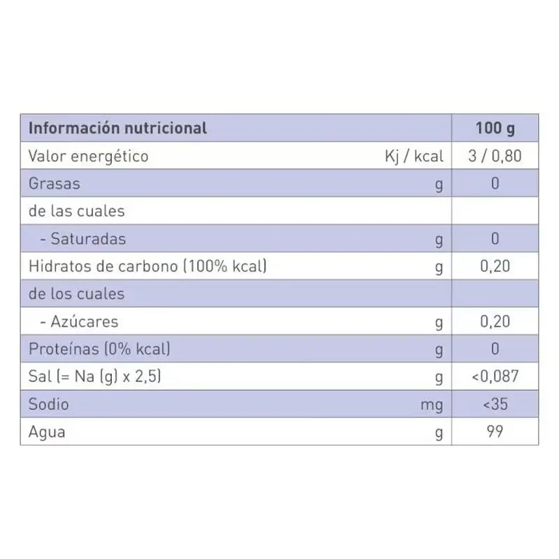 Resource Agua Gelificada Sabor Naranja 4 unidades x 125 gr