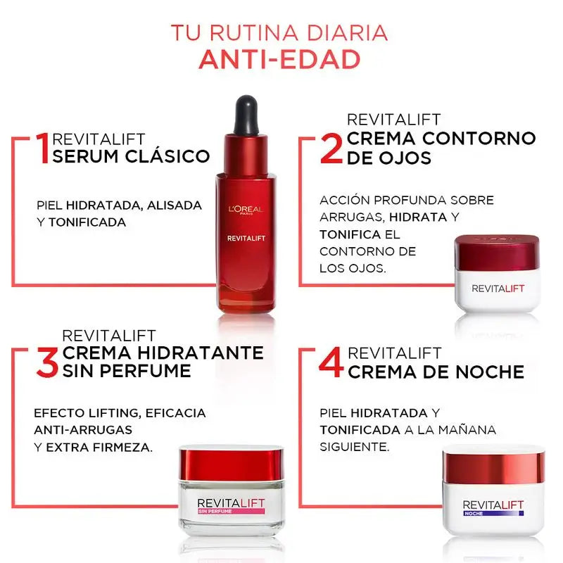 L'Oréal Paris Revitalift Crema Hidratante Sin Perfume Anti Arrugas Extra Firmeza