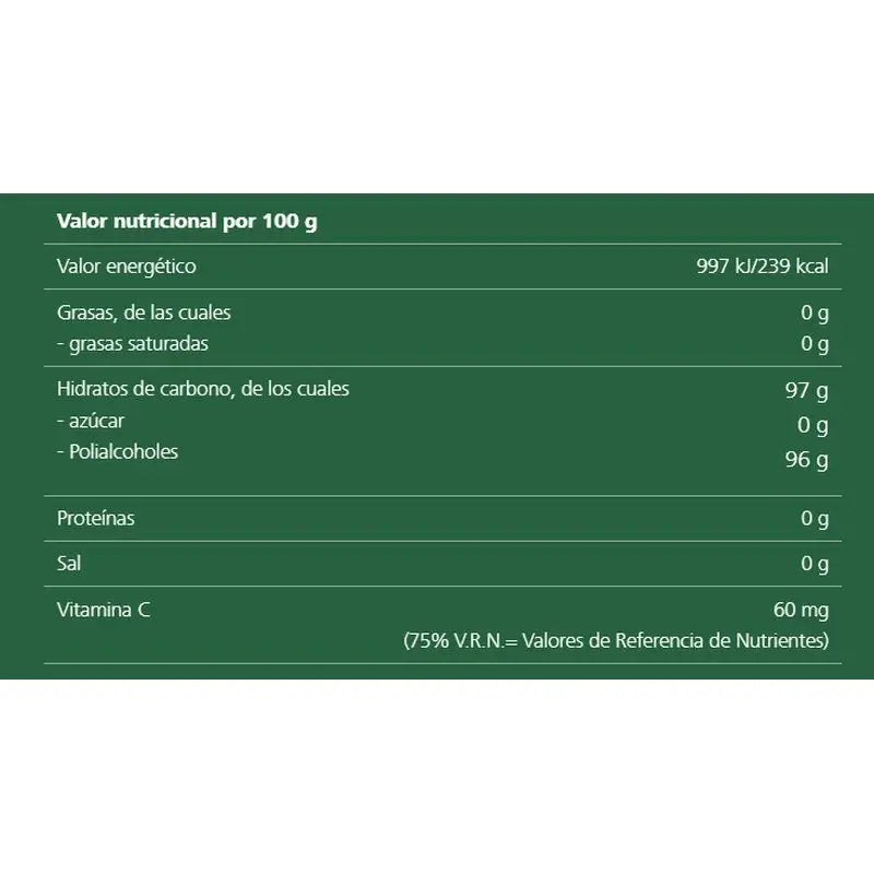 Ricola Caramelos Sin Azucar Arandano 50 G