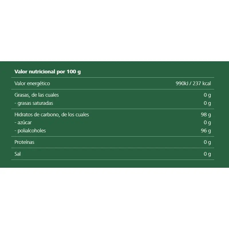 Ricola Caramelos Sin Azucar Hierbas con Stevia Bolsa 70 G