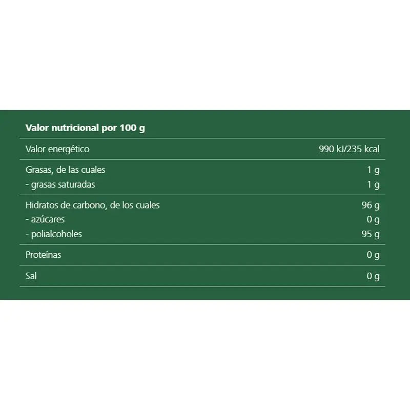 Ricola Caramelos Sin Azucar Regaliz 50 G