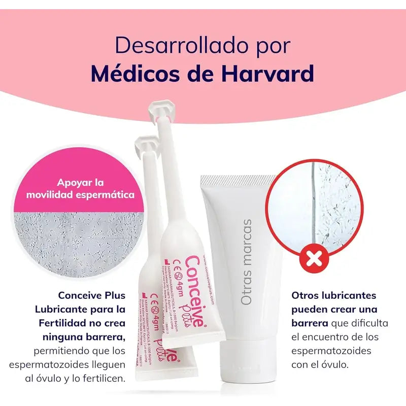 Sasmar Lubricante Conceive Plus, 8 Aplicadores Unidosis