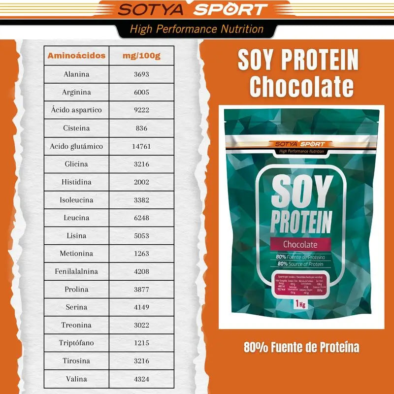 Sotya Proteina Soja 100 % Fresa, 1000 Gr