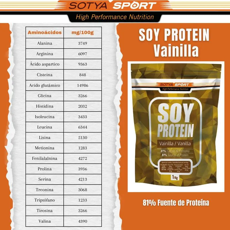 Sotya Proteinas Soja Vainilla 1Kg.