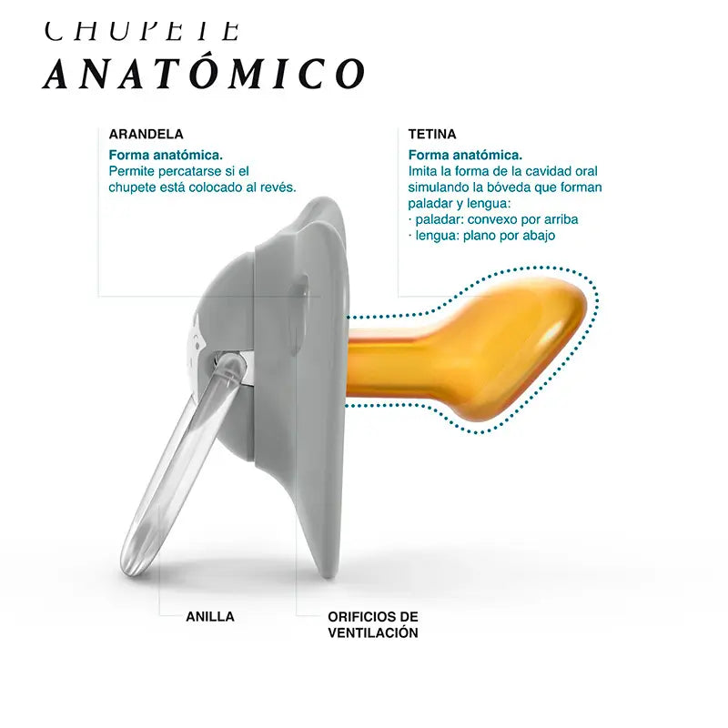 Suavinex Chupete Anatómico Látex Azul, 2 unidades