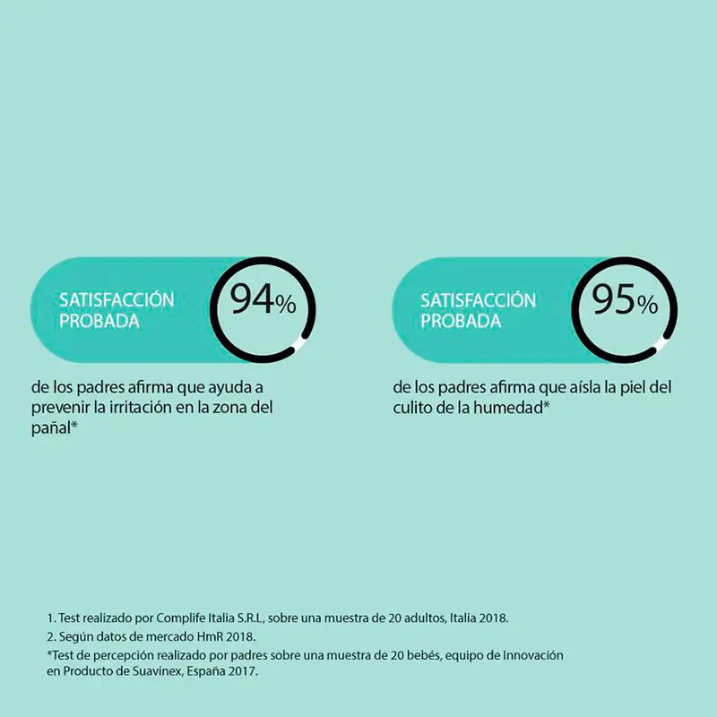 Suavinex Pomada Intensiva Pañal, 75 ml