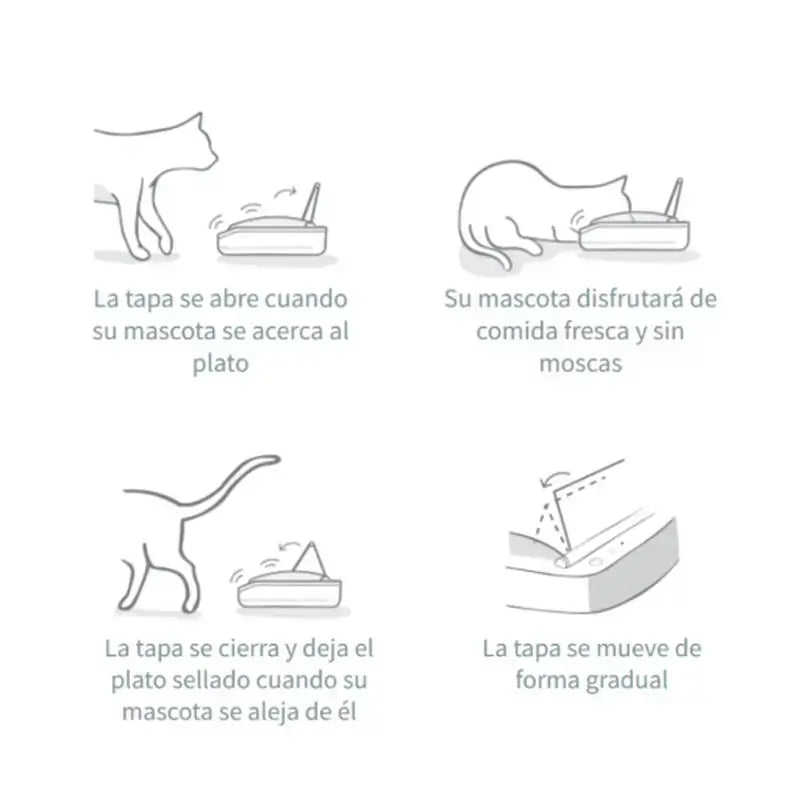 Sure Petcare Sure SureFeed - Comedero Sellado Para Mascotas