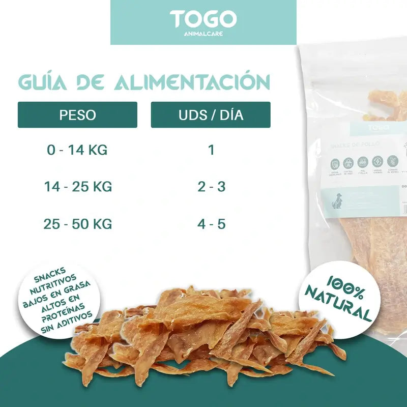 Togo Snack Natural Tiras De Pollo, pack 3 unidades