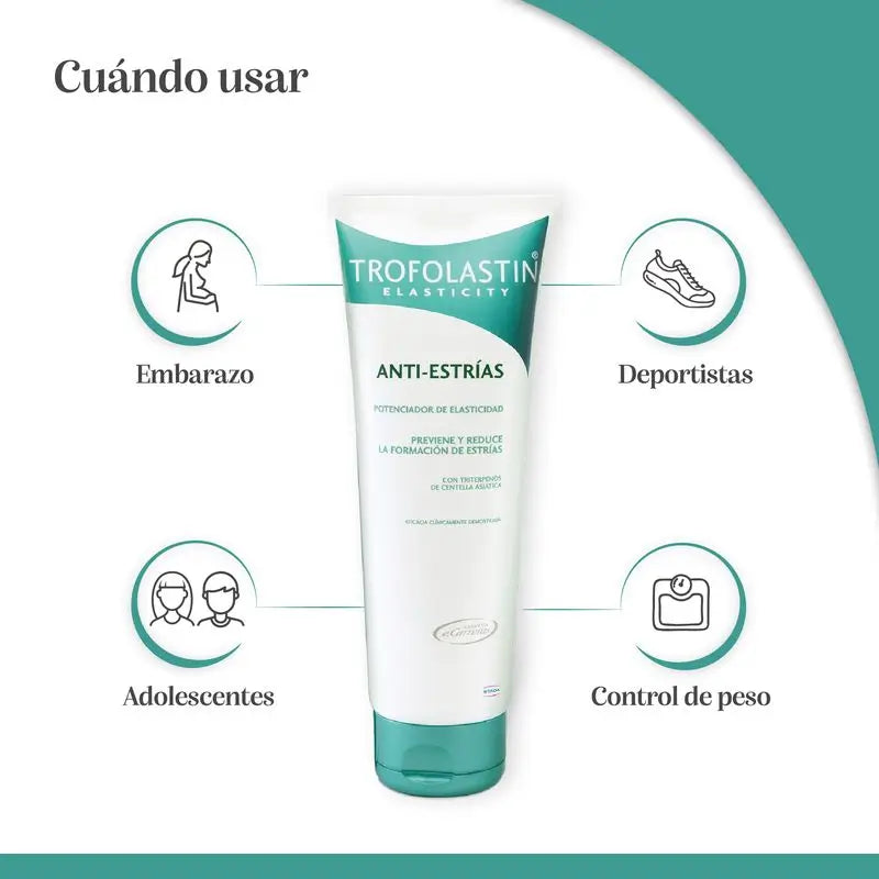 Trofolastin Crema Antiestrías 100 ml