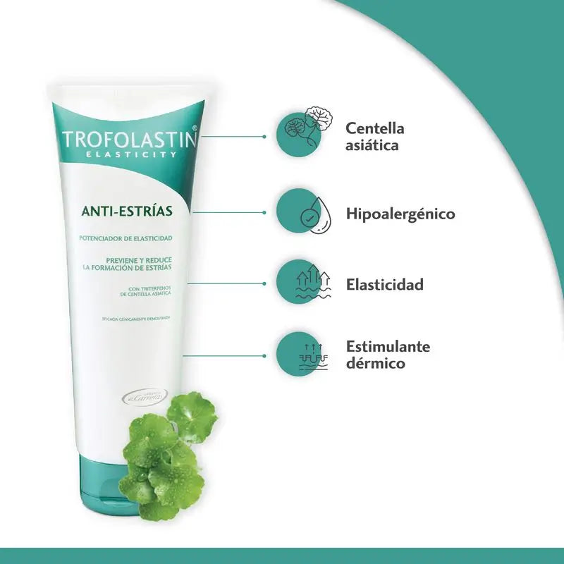 Trofolastin Crema Antiestrías 100 ml