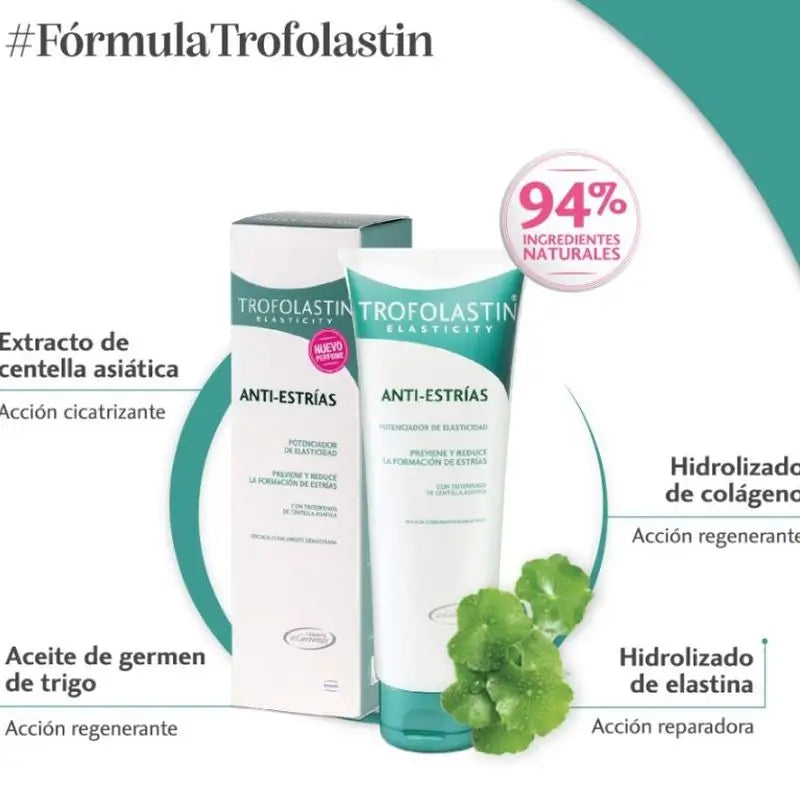 Trofolastin Elasticity Pack Crema Anti-Estrías, 2x250 ml