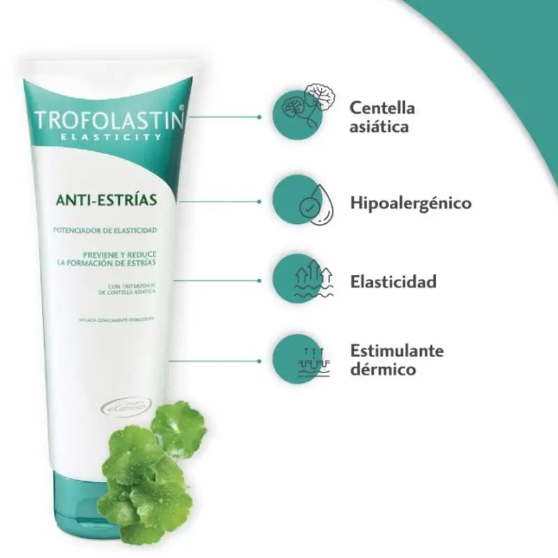 Trofolastin Elasticity Pack Crema Anti-Estrías, 2x250 ml