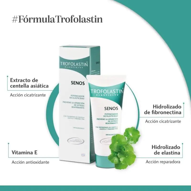 Trofolastin Crema Antiestrías Senos 75 ml