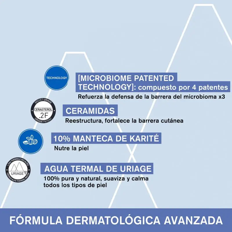 Uriage Bebé 1er Bálsamo Oleo Calmante 200 ml