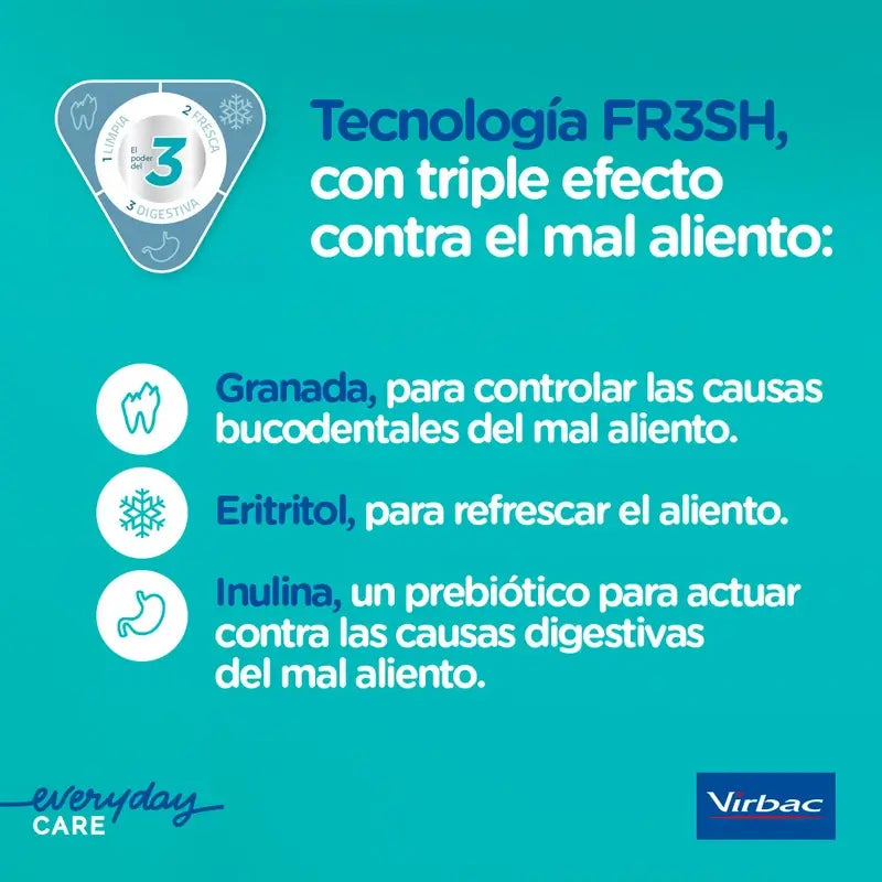 Virbac Veggiedent Fr3sh XS, Snacks Dentales Para Perros De Raza Muy Pequeñas