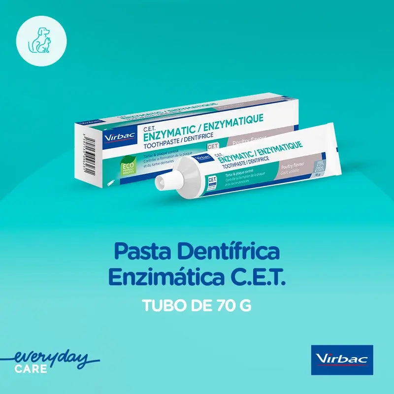 Virbac Cet Kit Cepillo + Dentifrico Enzimatico 70 gr Para Mascotas